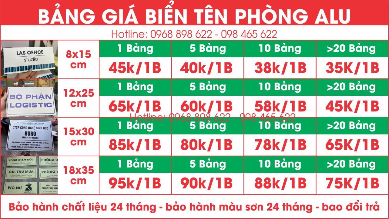 Bảng tên phòng bằng chất liệu alu