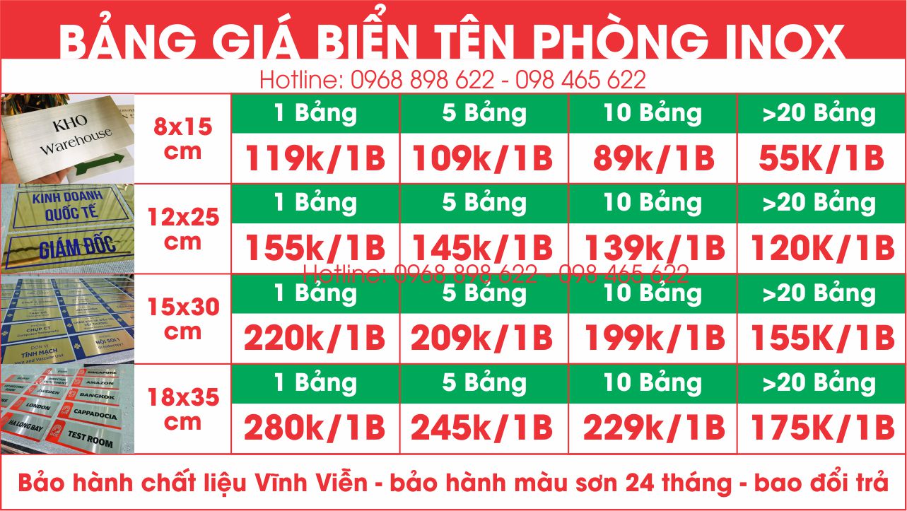 Bảng giá làm bảng tên phòng ban inox